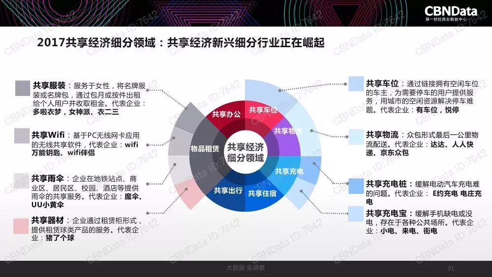  电竞数据统计平台上线 大数据赋能行业发展